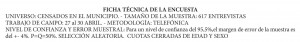 datos encuesta_paterna