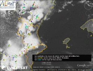 aemet